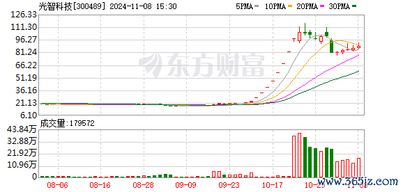 K图 300489_0